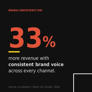 02-air-cover-33-revenue