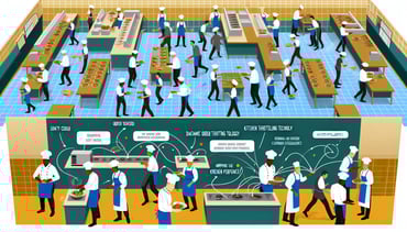 Don't Be Hangry! How Capacity Management is Making Food Delivery Faster and Fresher