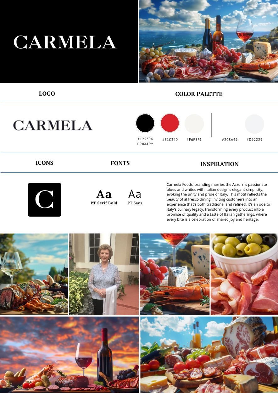 CARMELA