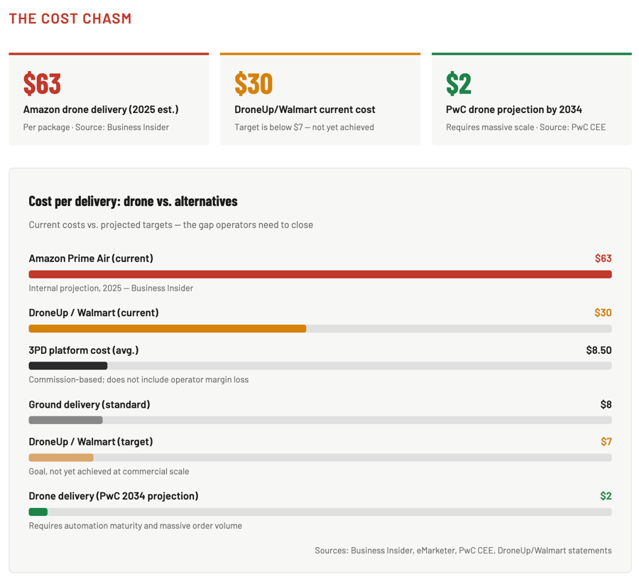 Screenshot 2026-03-20 at 2.39.19 PM