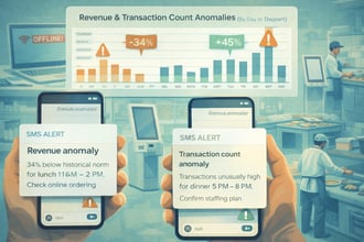 How Restaurant Data Intelligence Platforms Use AI for Anomaly Detection
