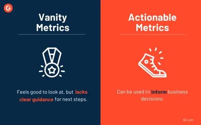 vanity metrics vs actionable metrics (1)