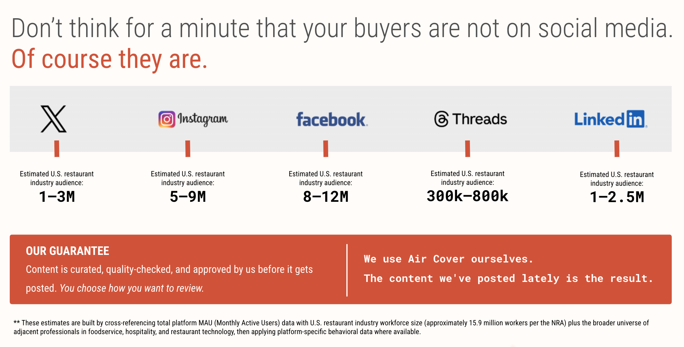 buyers on social media channels buyers on social media channels